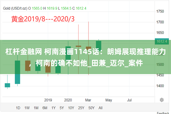 杠杆金融网 柯南漫画1145话：朗姆展现推理能力，柯南的确不如他_田兼_迈尔_案件