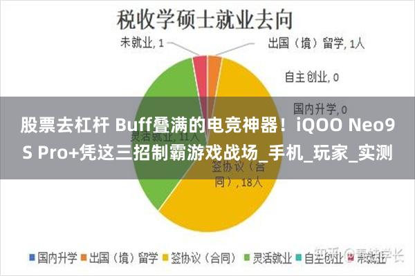 股票去杠杆 Buff叠满的电竞神器！iQOO Neo9S Pro+凭这三招制霸游戏战场_手机_玩家_实测