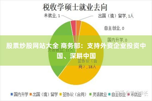 股票炒股网站大全 商务部：支持外资企业投资中国、深耕中国