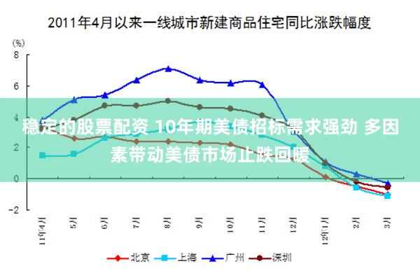 稳定的股票配资 10年期美债招标需求强劲 多因素带动美债市场止跌回暖