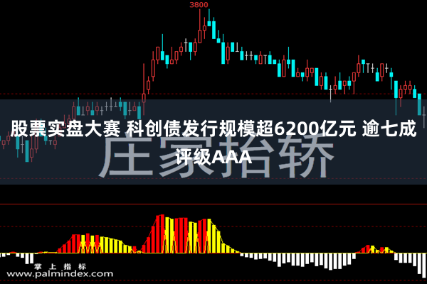 股票实盘大赛 科创债发行规模超6200亿元 逾七成评级AAA